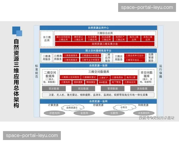 IP世界观构建成为衍生内容长期发展的顶层设计关键。